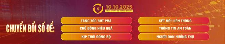 10.10.2025
